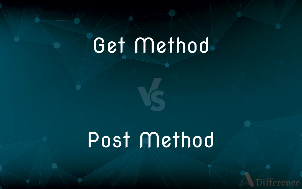 Get Method vs. Post Method — What's the Difference?