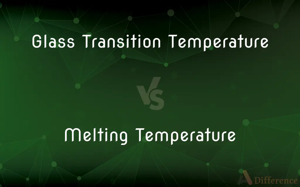 Glass Transition Temperature vs. Melting Temperature — What's the Difference?