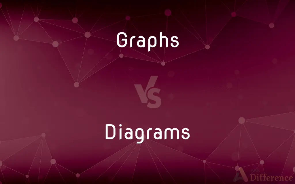 Graphs vs. Diagrams — What's the Difference?