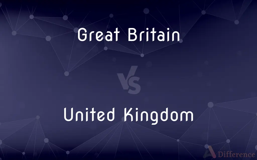 Great Britain vs. United Kingdom — What's the Difference?