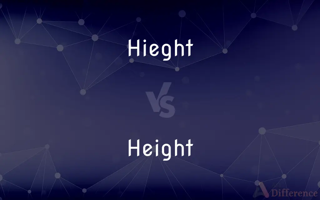 Hieght vs. Height — Which is Correct Spelling?