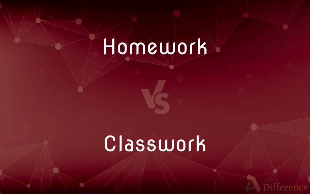 classwork or homework vs test
