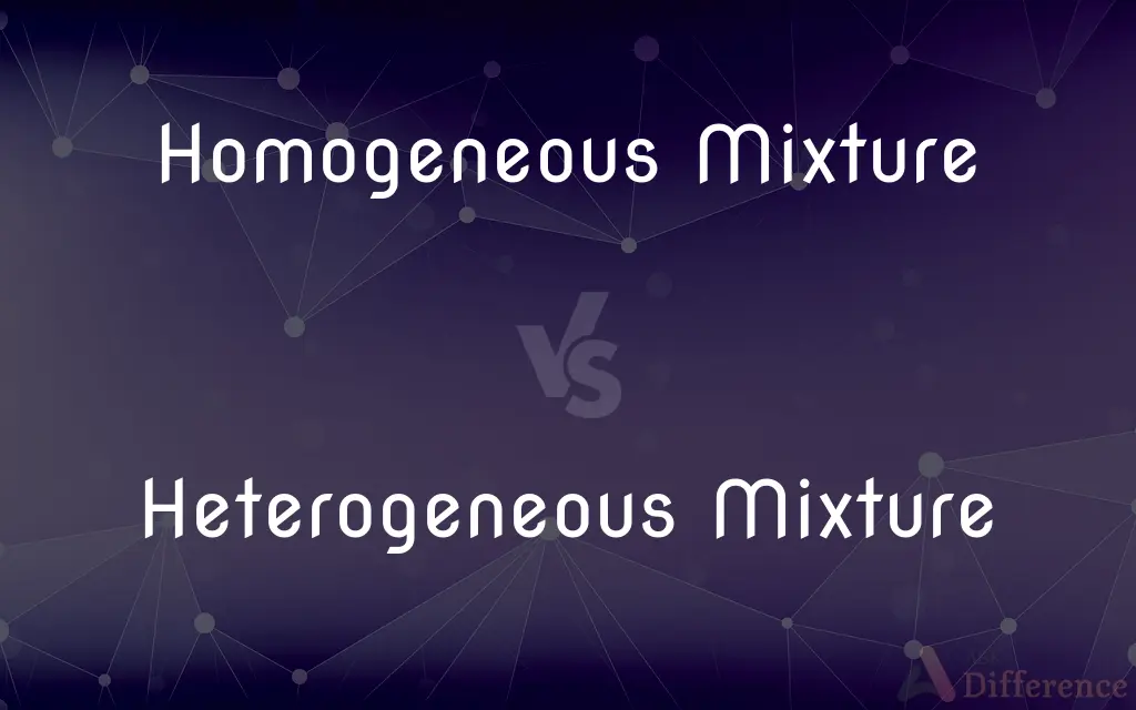 Homogeneous Mixture vs. Heterogeneous Mixture — What's the Difference?