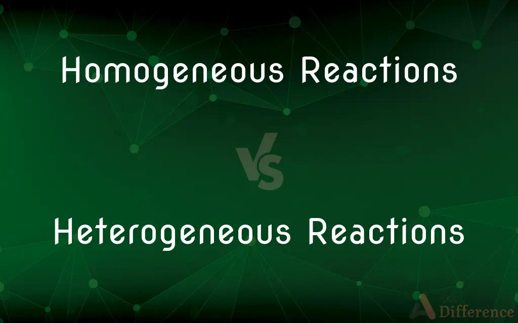 Homogeneous Reactions vs. Heterogeneous Reactions — What's the Difference?