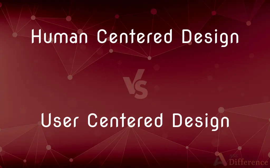 Human Centered Design vs. User Centered Design — What's the Difference?