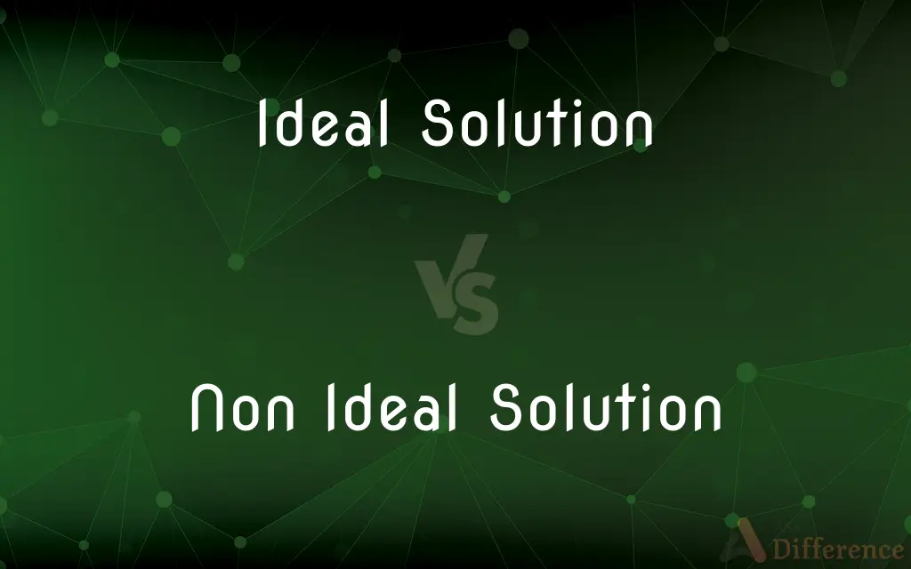 Ideal Solution vs. Non Ideal Solution — What's the Difference?