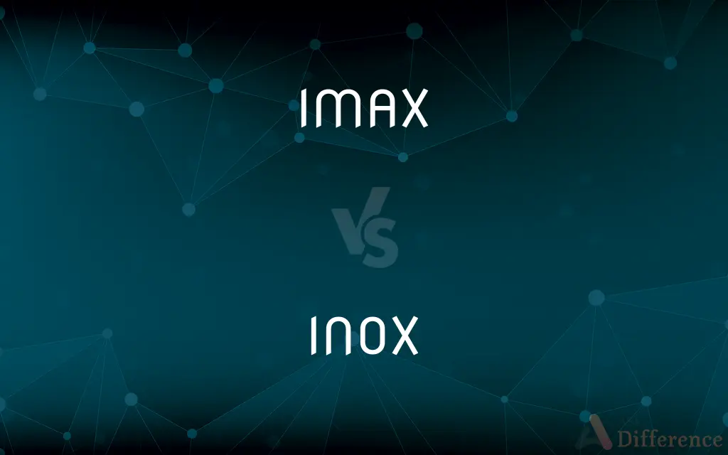 IMAX vs. INOX — What's the Difference?