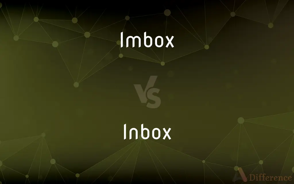 Imbox vs. Inbox — Which is Correct Spelling?