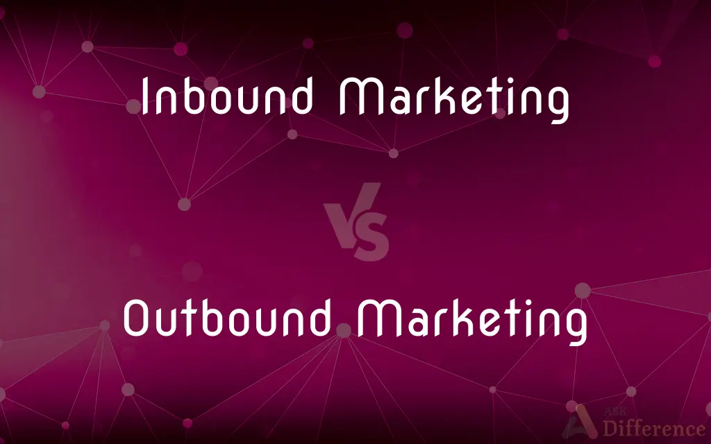 Inbound Marketing vs. Outbound Marketing — What's the Difference?