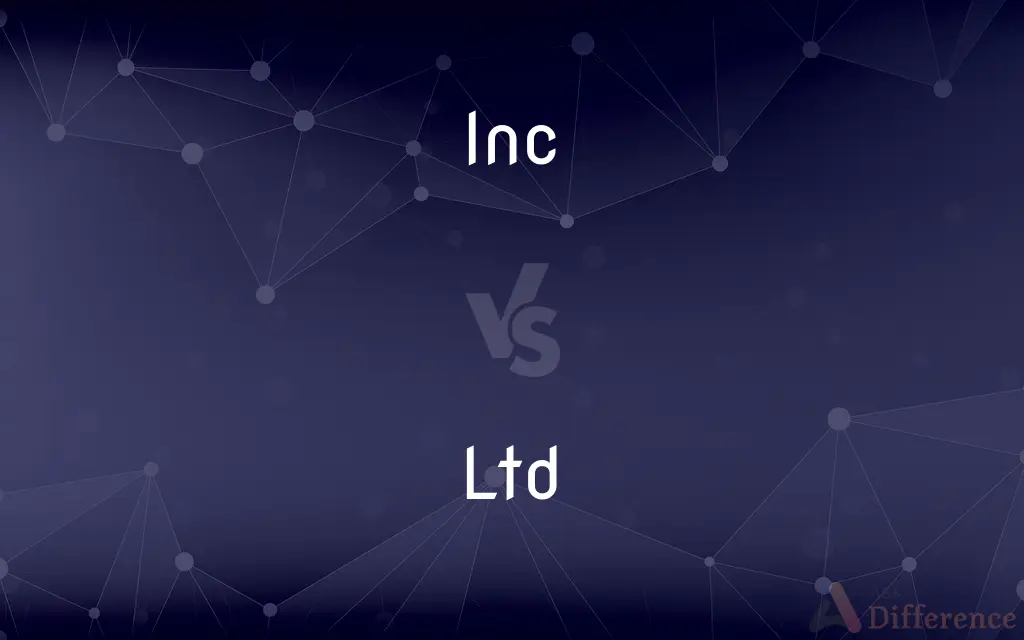 Inc vs. Ltd — What's the Difference?