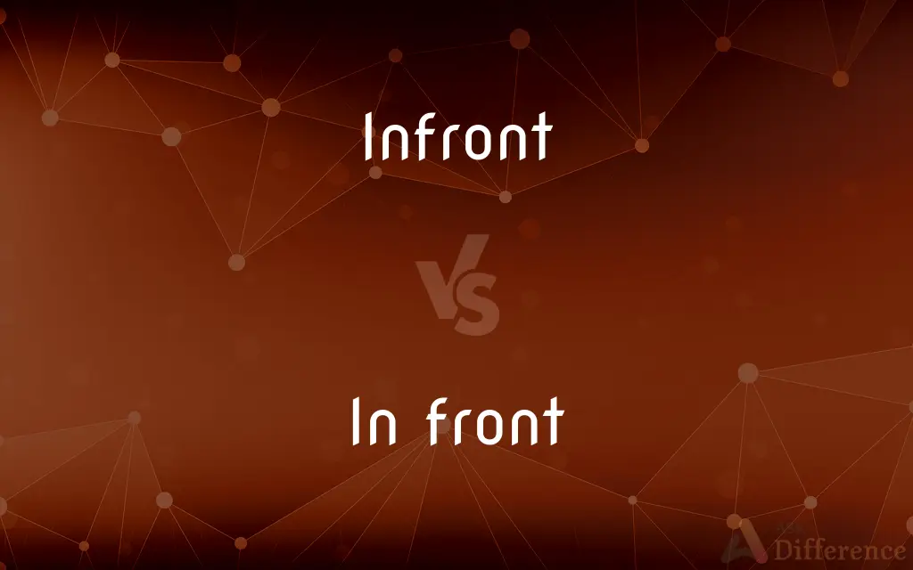 Infront vs. In front — Which is Correct Spelling?