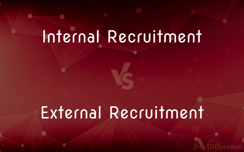 Internal Recruitment vs. External Recruitment — What's the Difference?