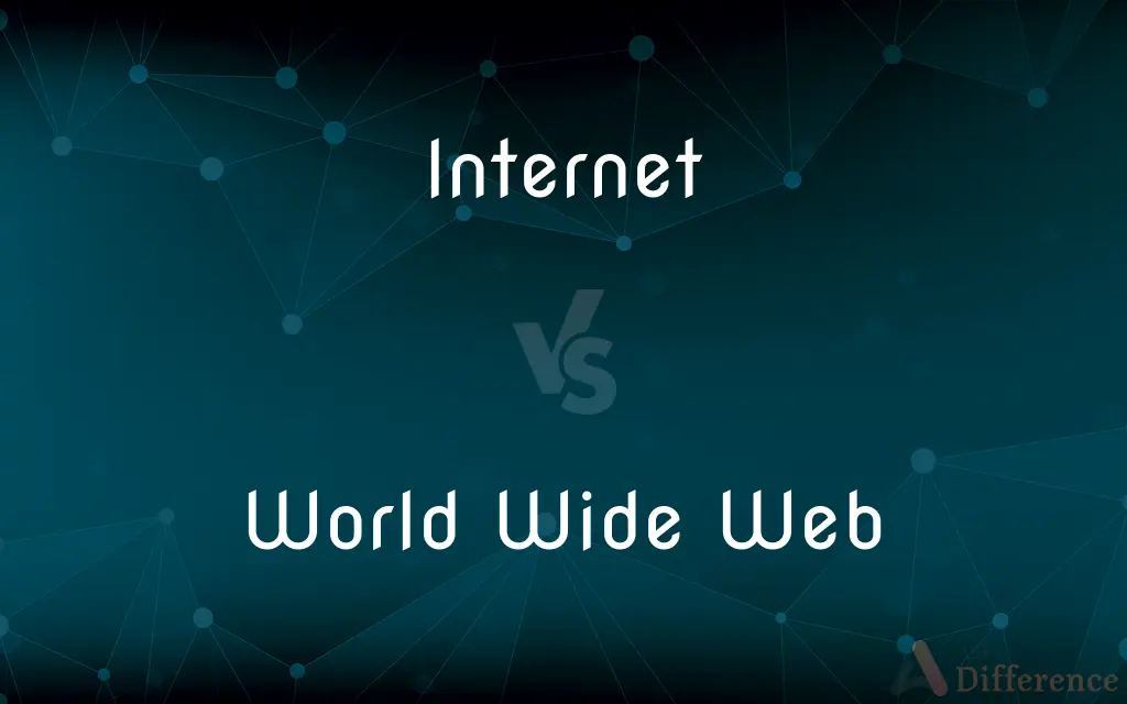 Internet vs. World Wide Web — What's the Difference?