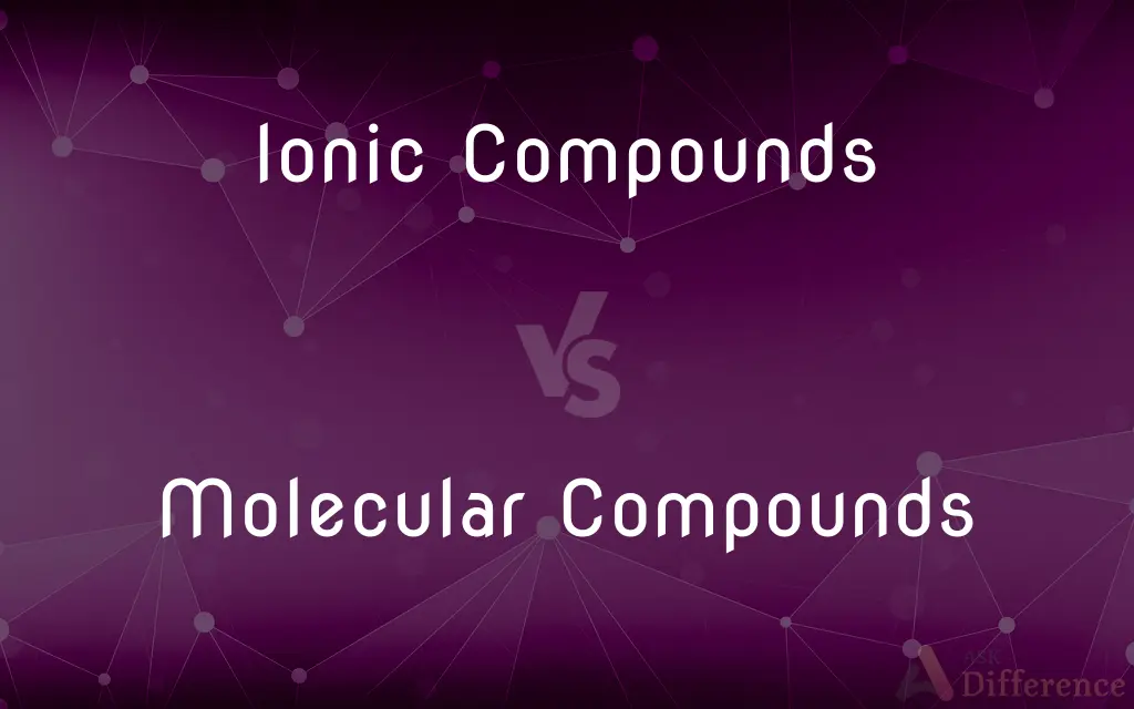 Ionic Compounds vs. Molecular Compounds — What's the Difference?