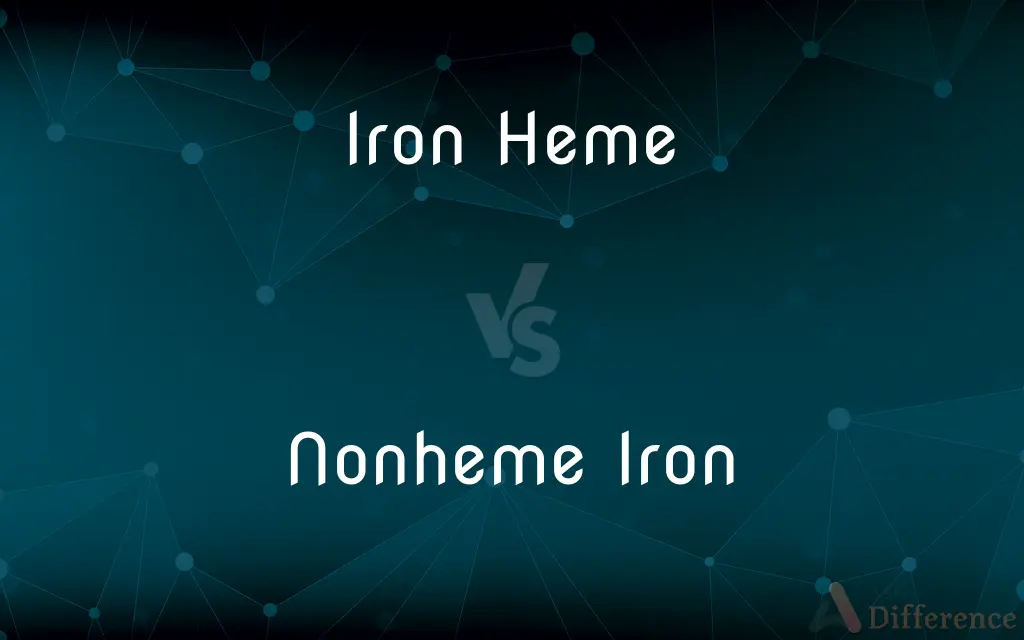 Iron Heme vs. Nonheme Iron — What's the Difference?