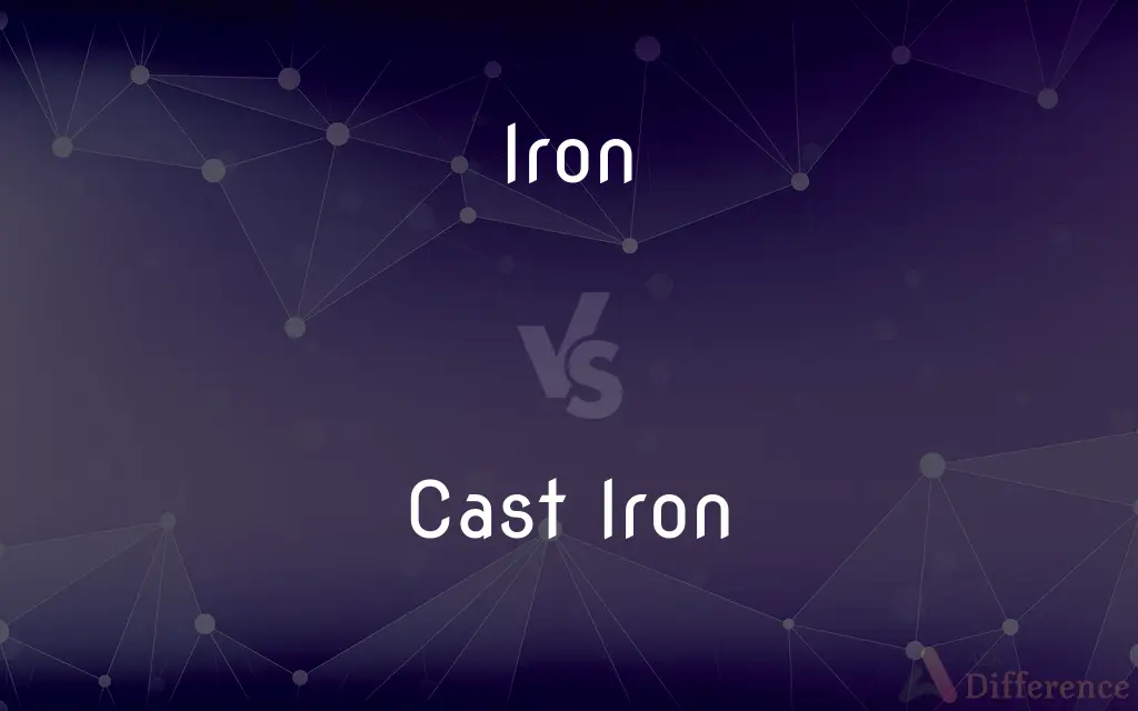 Iron vs. Cast Iron — What's the Difference?
