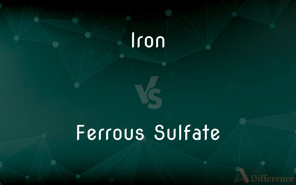 Iron vs. Ferrous Sulfate — What's the Difference?