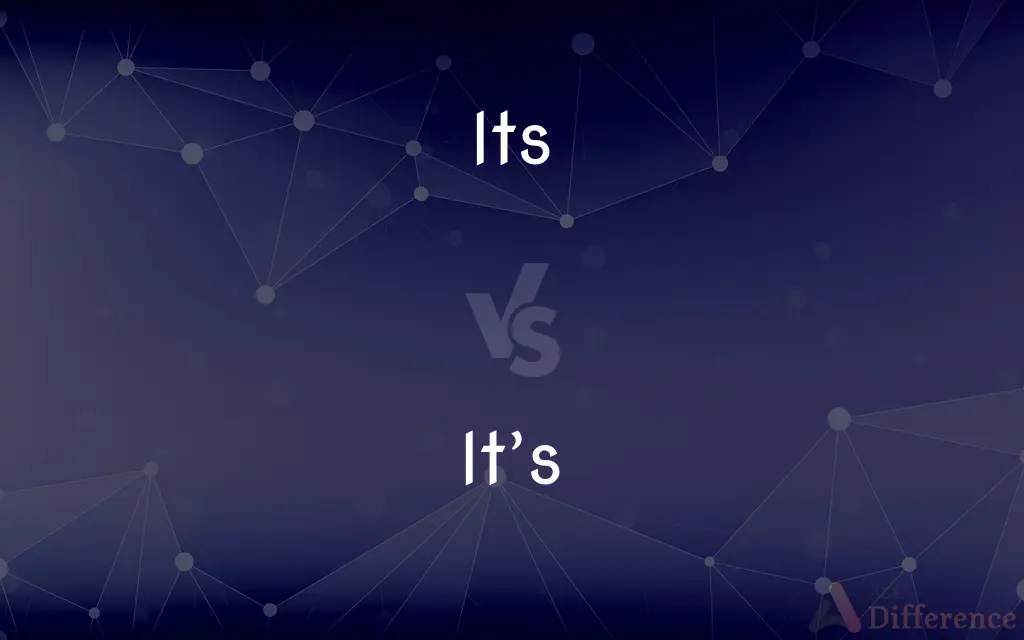 Its vs. It’s — What's the Difference?