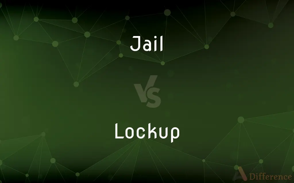 Jail vs. Lockup — What's the Difference?