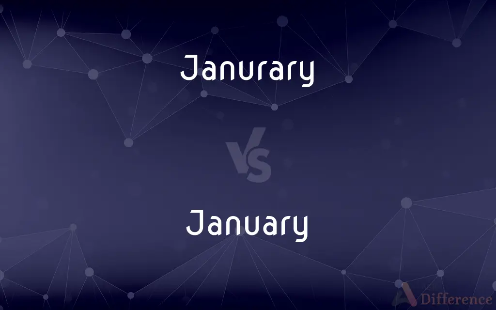 Janurary vs. January — Which is Correct Spelling?