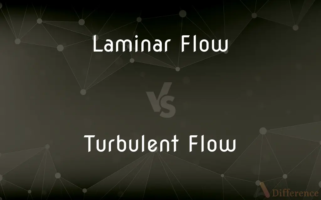 Laminar Flow vs. Turbulent Flow — What's the Difference?