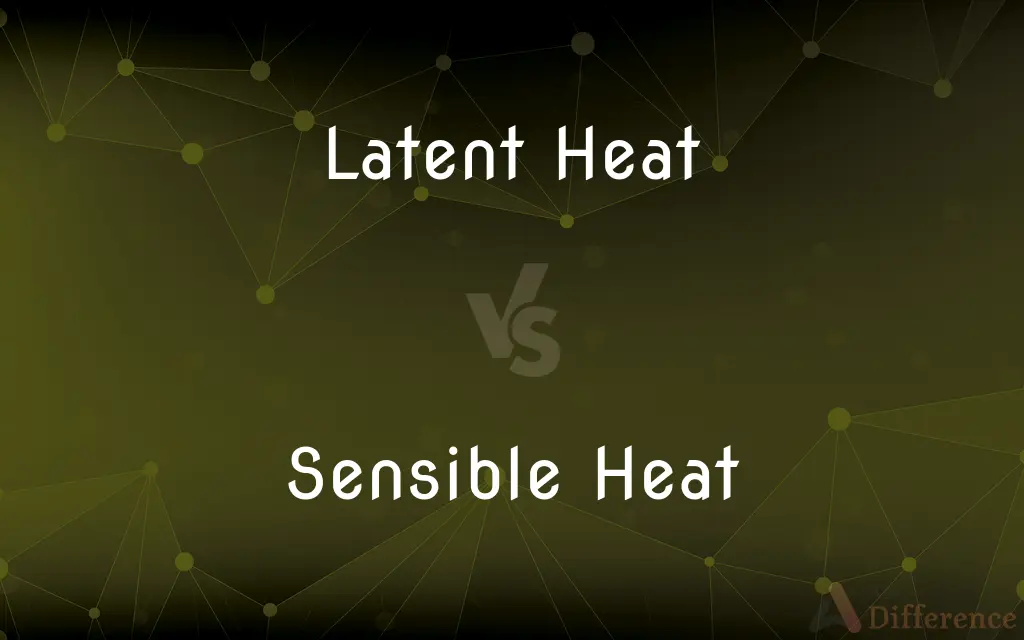 Latent Heat vs. Sensible Heat — What’s the Difference?