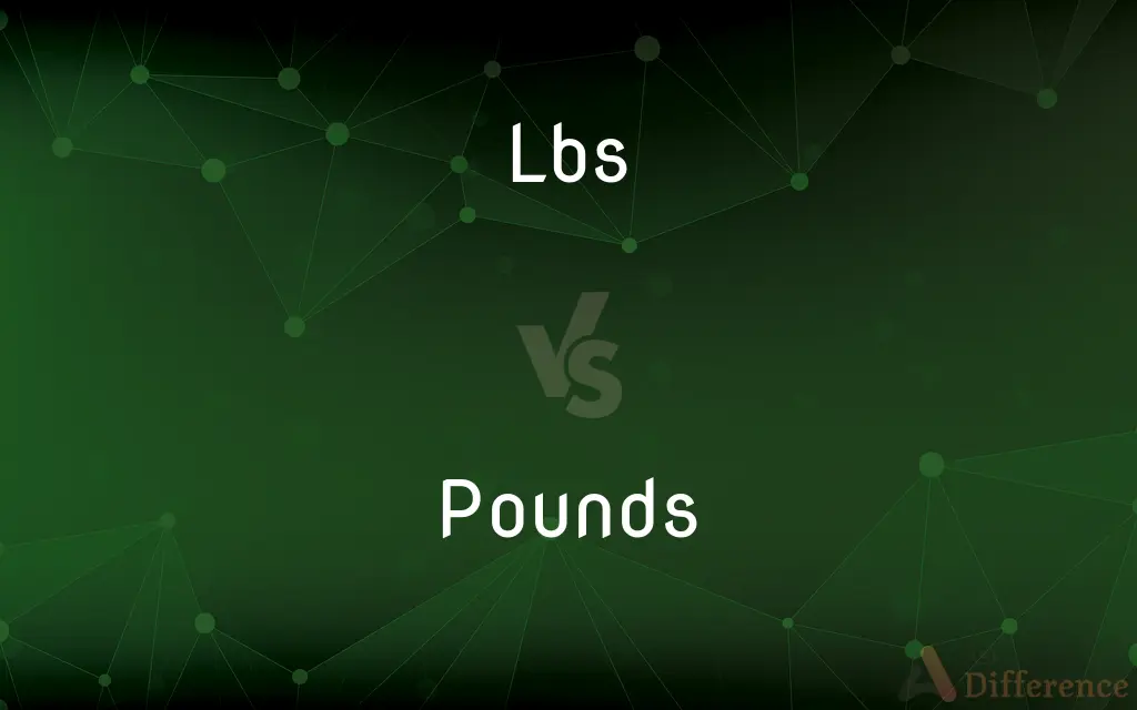 Lbs vs. Pounds — What's the Difference?