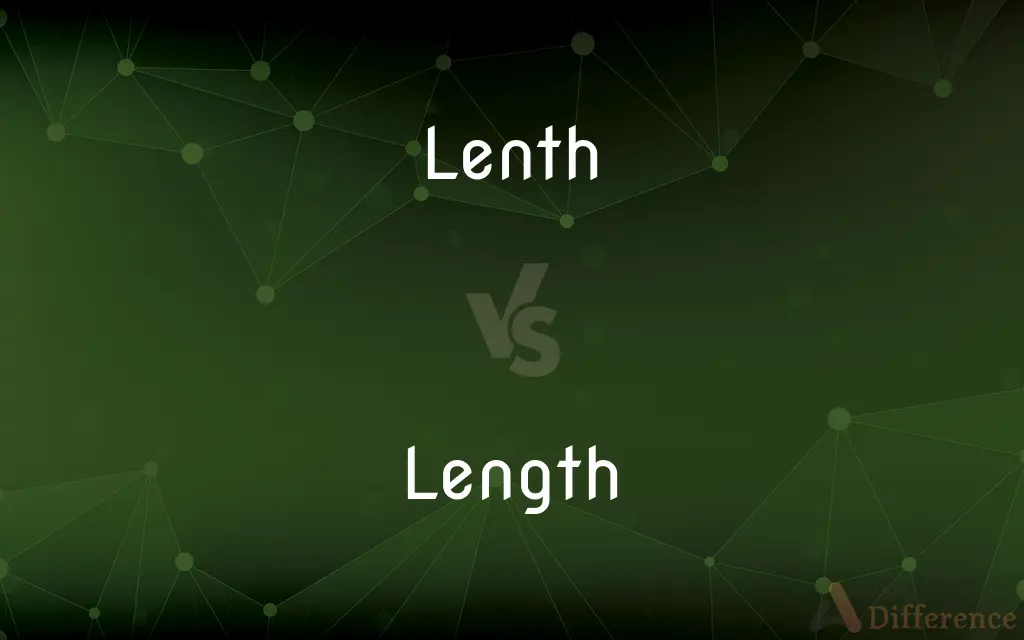 Lenth vs. Length — Which is Correct Spelling?