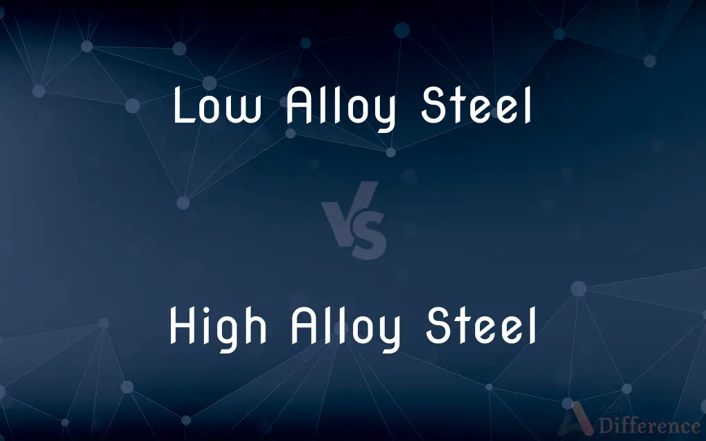 Low Alloy Steel vs. High Alloy Steel — What's the Difference?