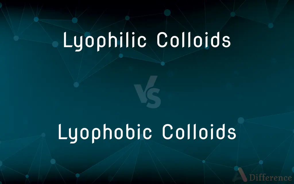 Lyophilic Colloids vs. Lyophobic Colloids — What's the Difference?