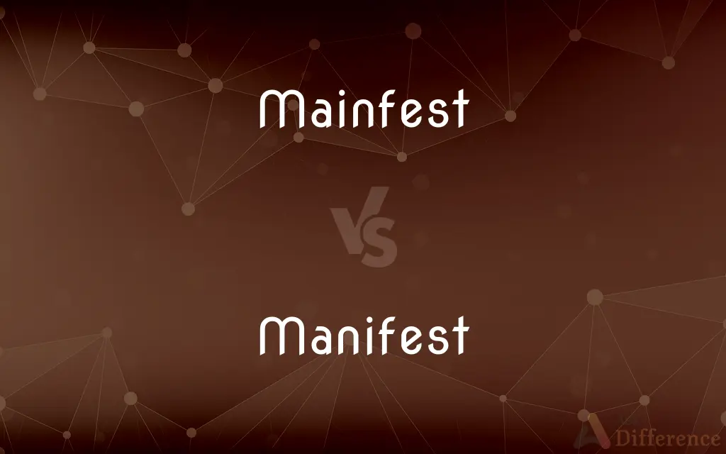 Mainfest vs. Manifest — Which is Correct Spelling?