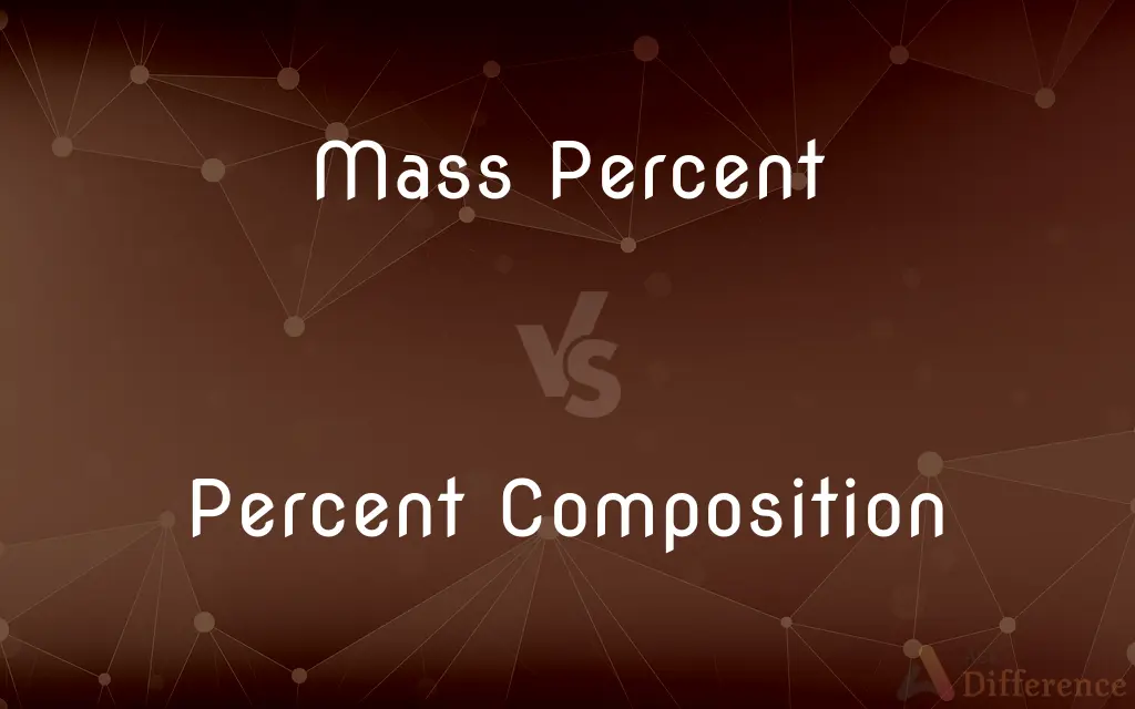 Mass Percent vs. Percent Composition — What's the Difference?