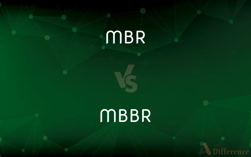 MBR vs. MBBR — What's the Difference?