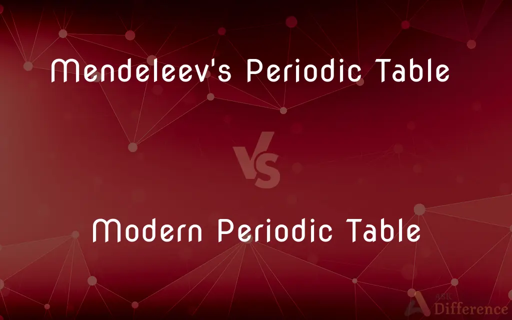 Mendeleev's Periodic Table vs. Modern Periodic Table — What's the Difference?