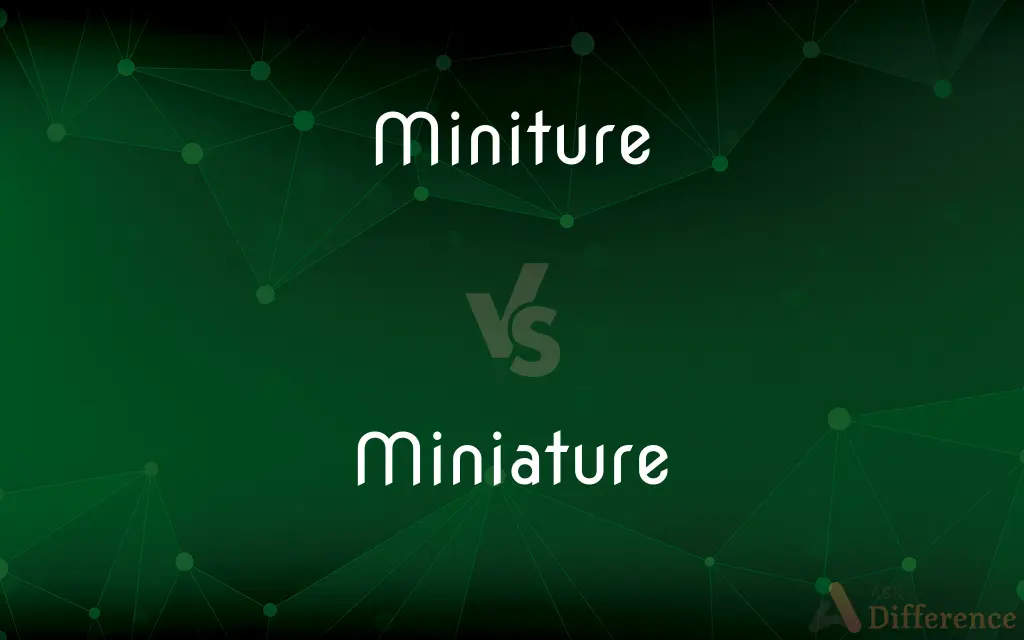 Miniture vs. Miniature — Which is Correct Spelling?