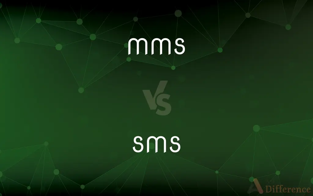MMS vs. SMS — What's the Difference?