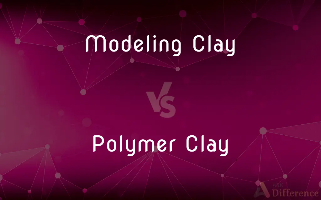 Modeling Clay vs. Polymer Clay — What's the Difference?