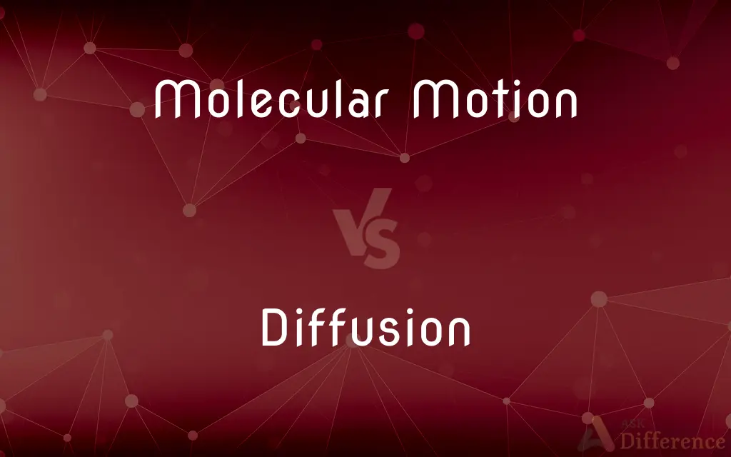 Molecular Motion vs. Diffusion — What's the Difference?