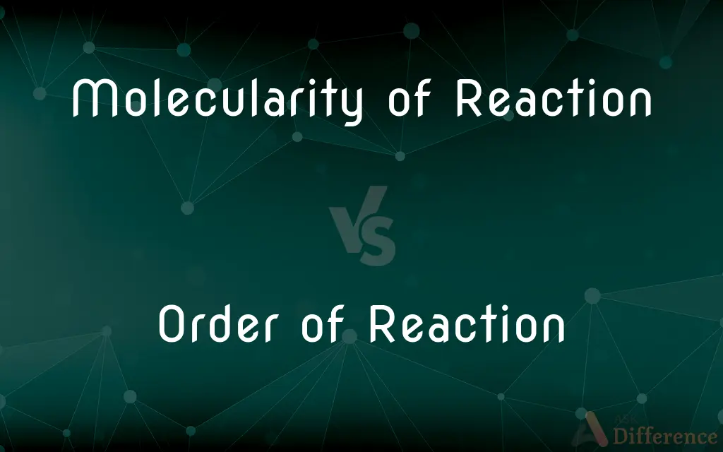 Molecularity of Reaction vs. Order of Reaction — What's the Difference?