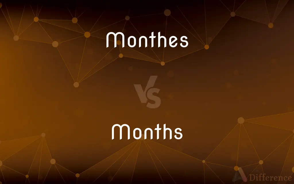 Monthes vs. Months — Which is Correct Spelling?