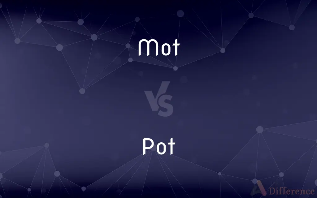 Mot vs. Pot — Which is Correct Spelling?