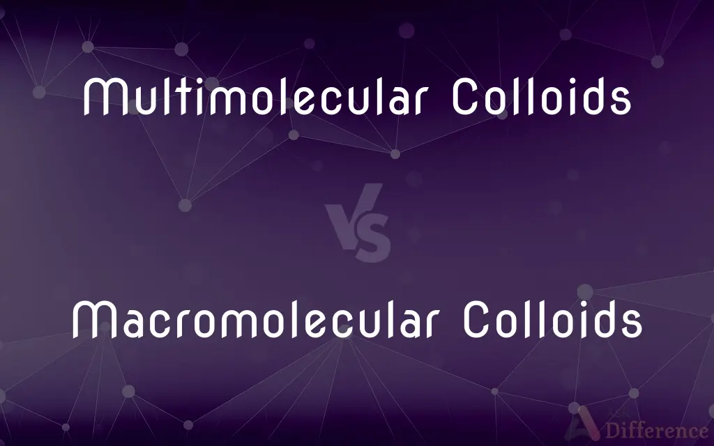 Multimolecular Colloids vs. Macromolecular Colloids — What's the Difference?