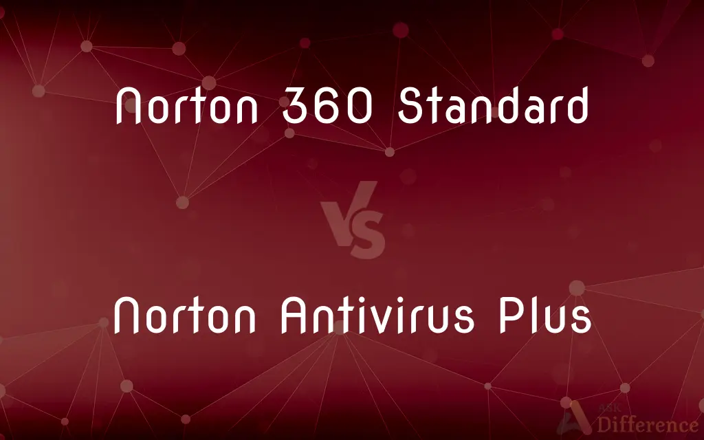 Norton AntiVirus Plus