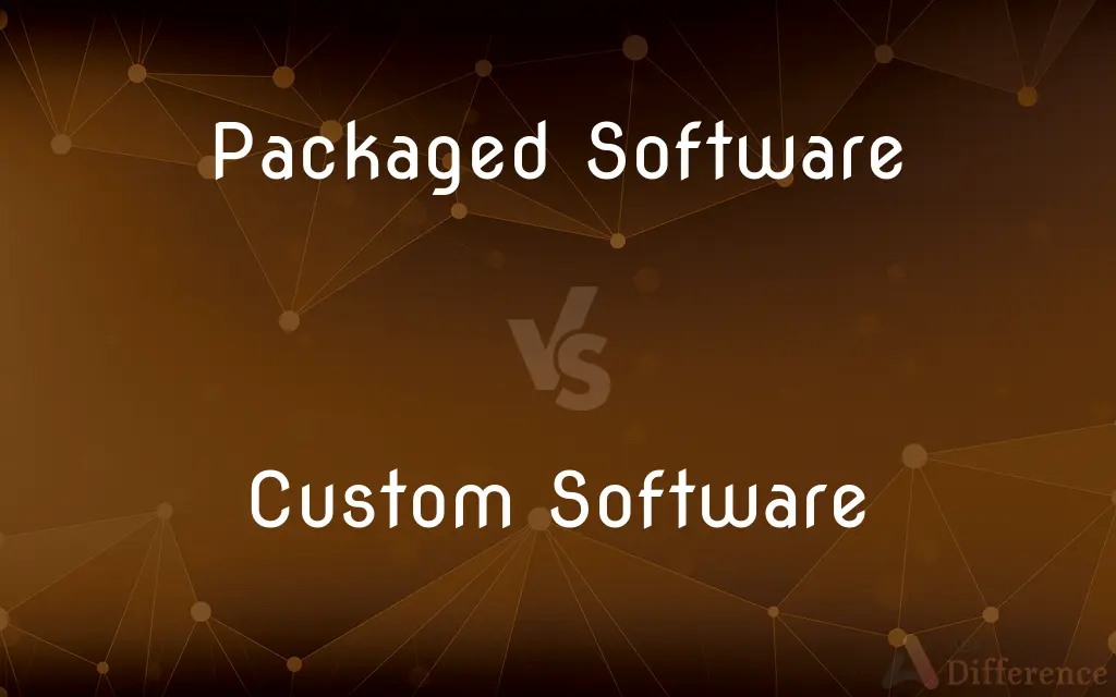 Packaged Software vs. Custom Software — What's the Difference?