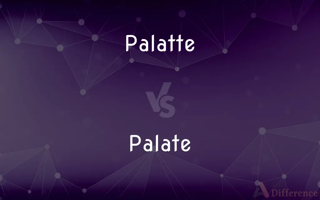 Palatte vs. Palate — Which is Correct Spelling?