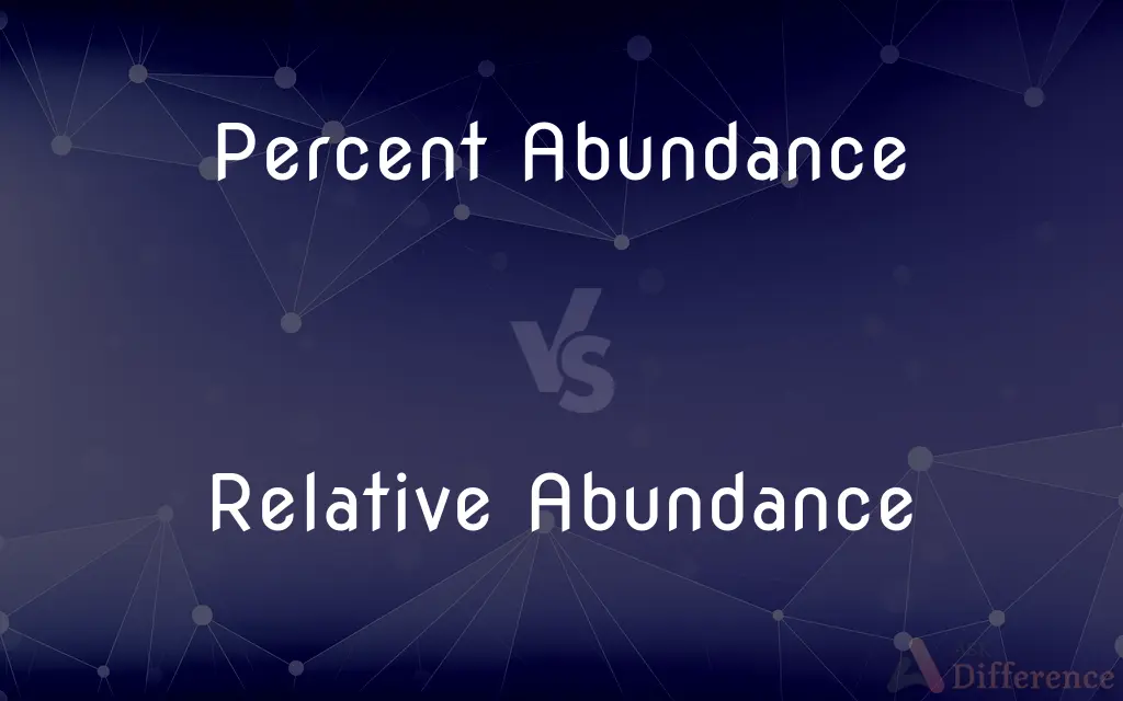 Percent Abundance vs. Relative Abundance — What's the Difference?