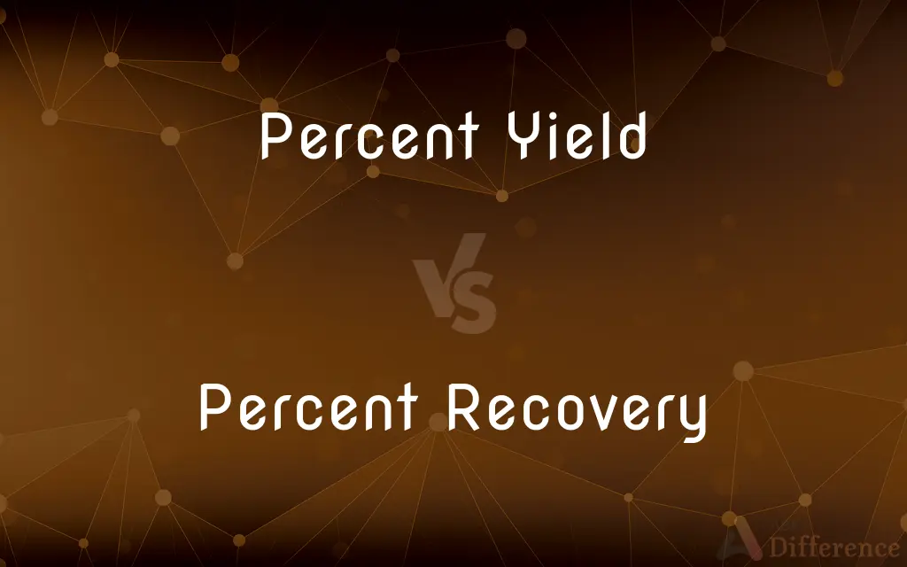 Percent Yield vs. Percent Recovery — What's the Difference?
