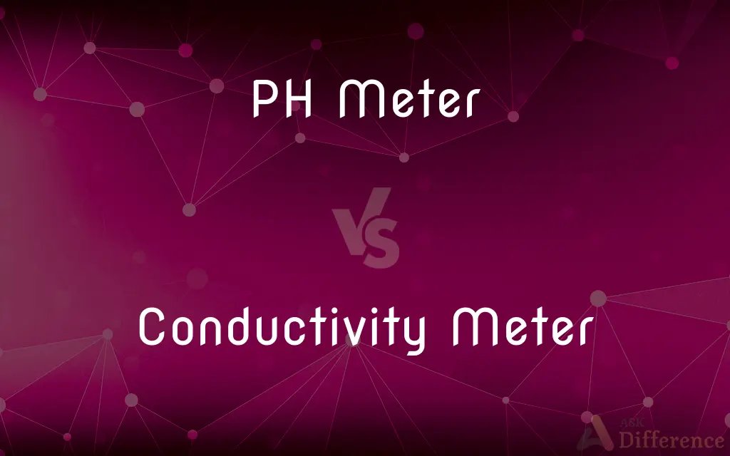 PH Meter vs. Conductivity Meter — What's the Difference?