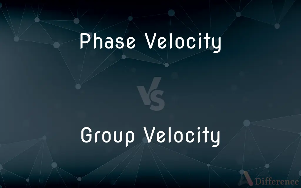 Phase Velocity vs. Group Velocity — What's the Difference?