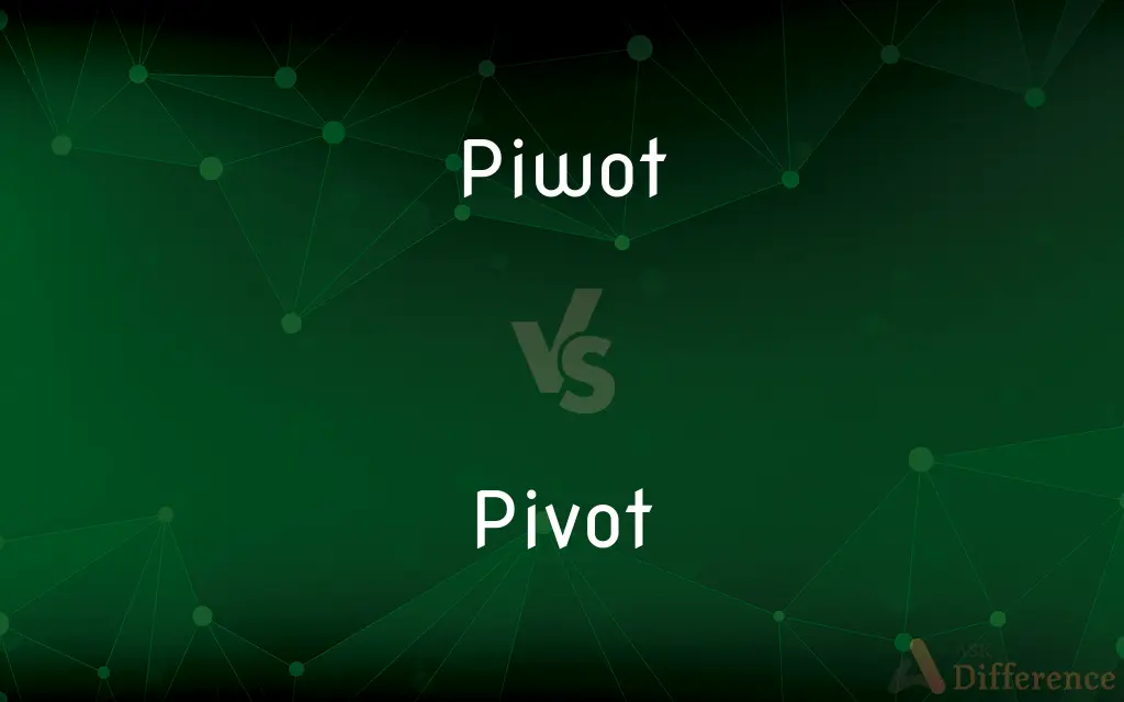 Piwot vs. Pivot — Which is Correct Spelling?